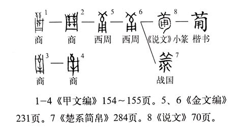 甯的寓意|甯字五行属什么